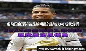 CBA球员伤病更新及球队调整